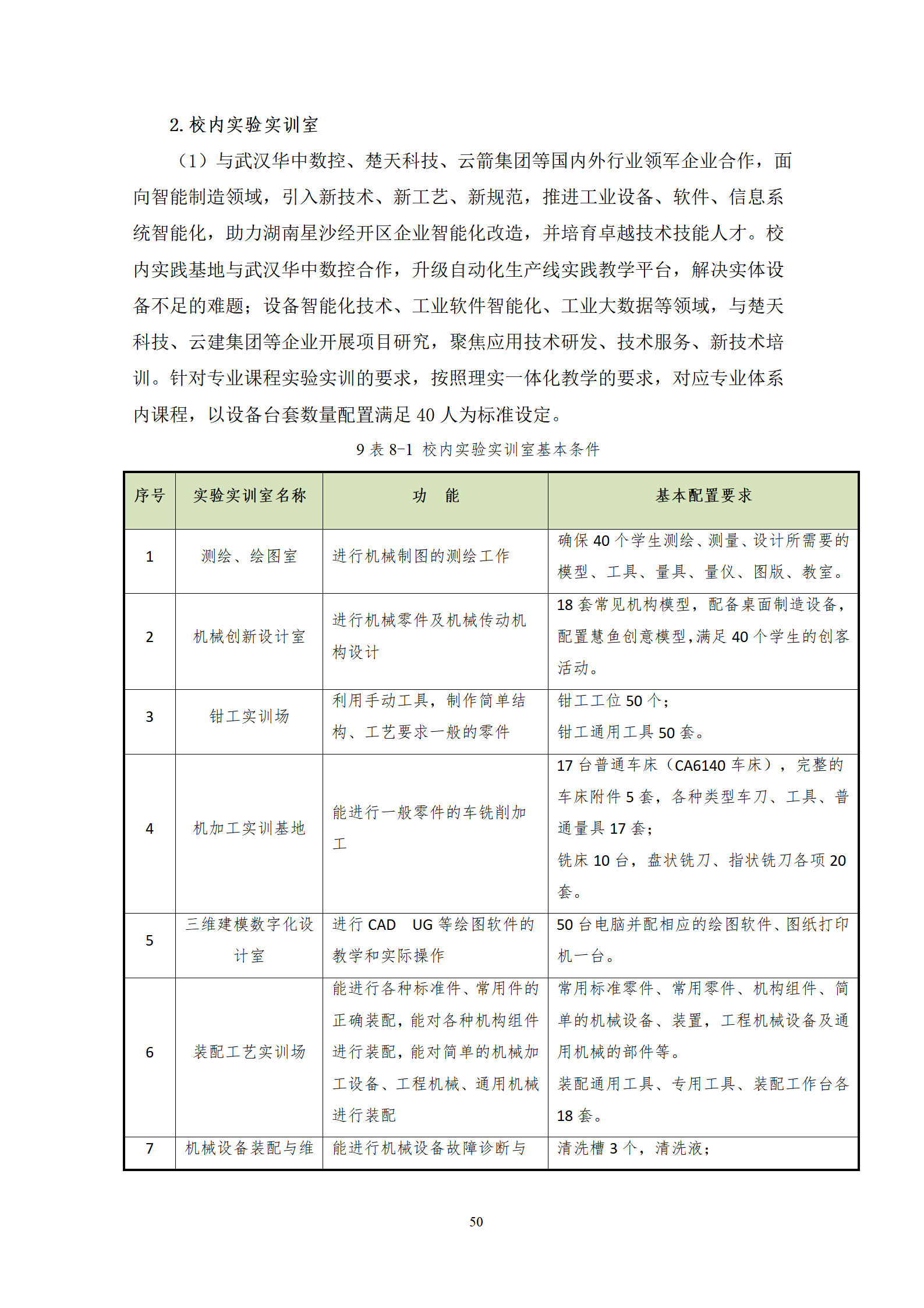 2021073024848威尼斯2021级机械制造及自动化专业人才培养方案_52.png