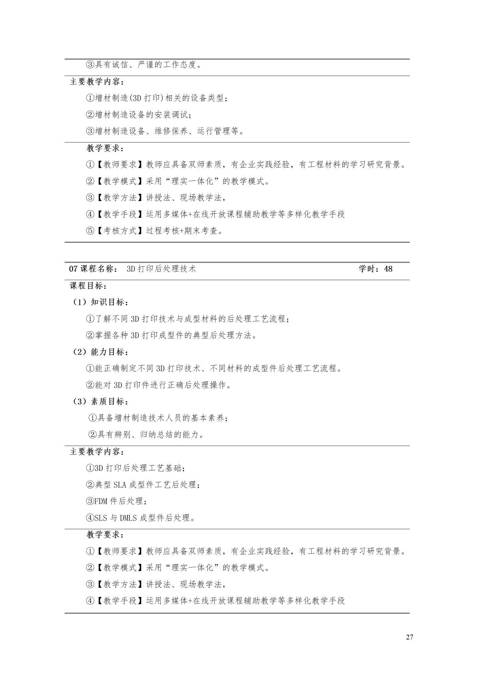 aaaa24848威尼斯2021级增材制造技术专业人才培养方案20210914_29.jpg