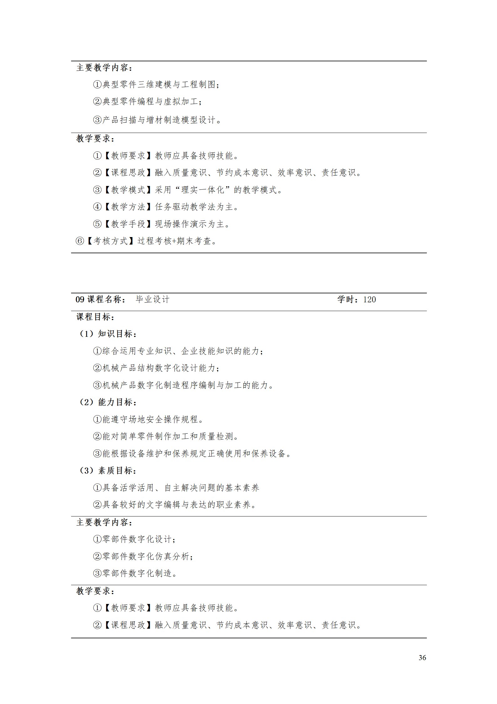 AAAA24848威尼斯2021级数字化设计与制造技术专业人才培养方案20210728_38.png