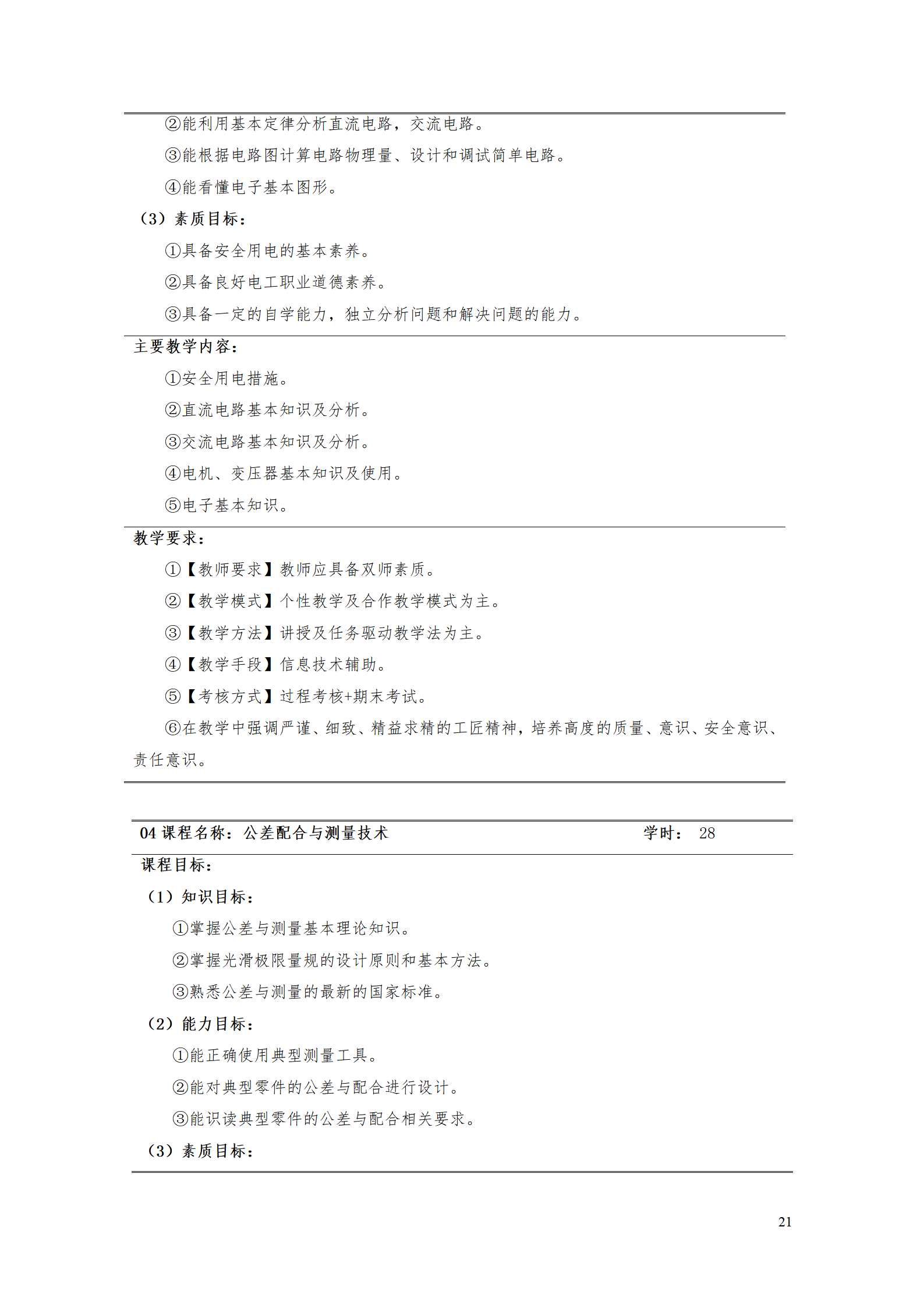 AAAA24848威尼斯2021级数字化设计与制造技术专业人才培养方案20210728_23.png