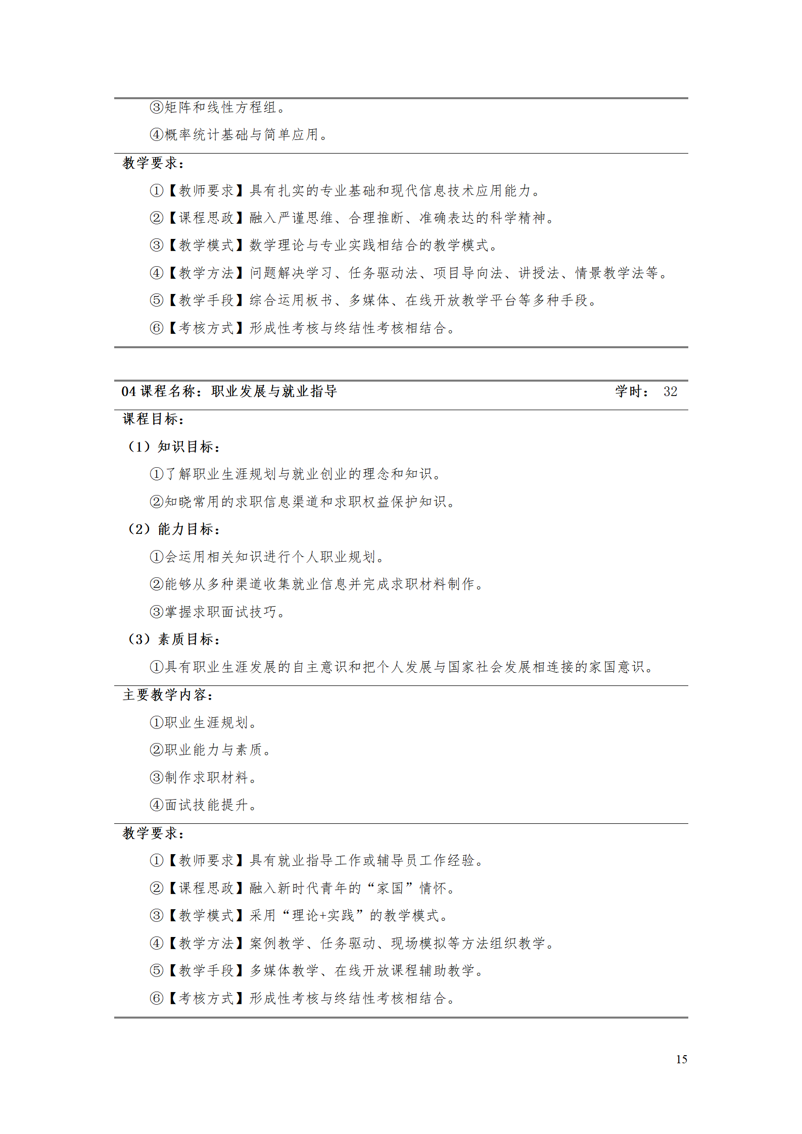 24848威尼斯2021级数控技术专业人才培养方案92_17.png