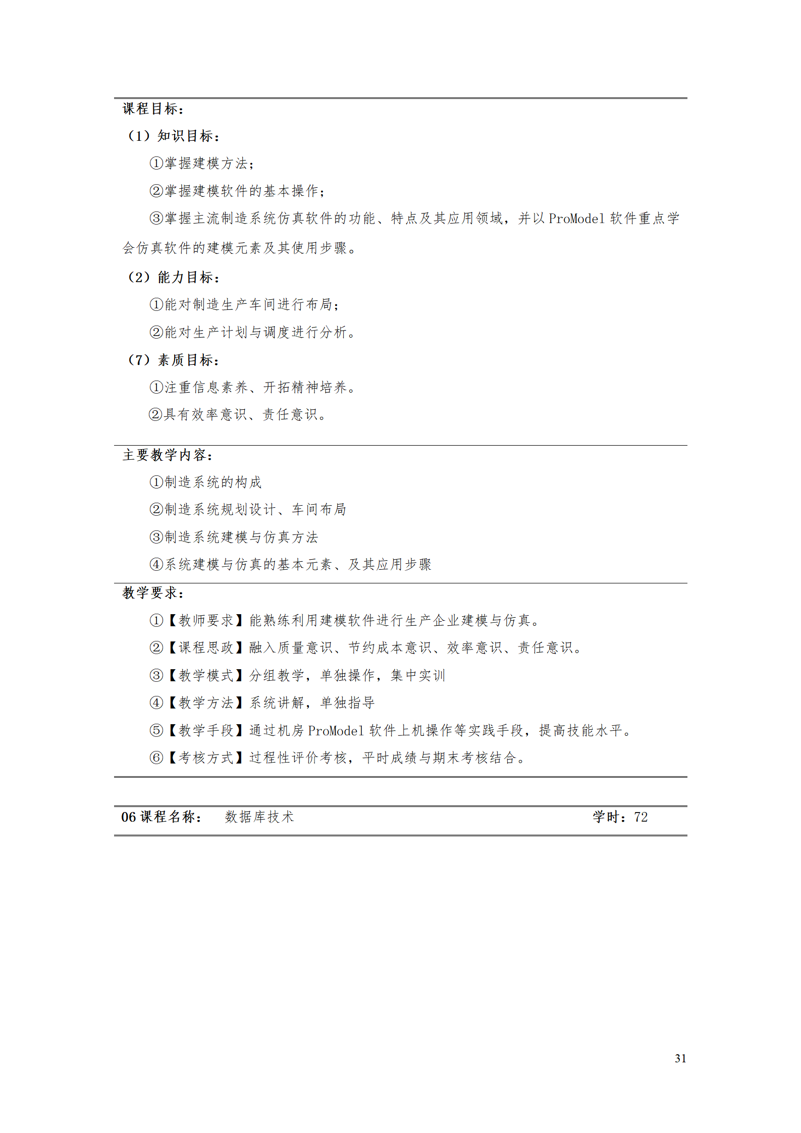 24848威尼斯2021级工业工程技术专业人才培养方案0728_33.png