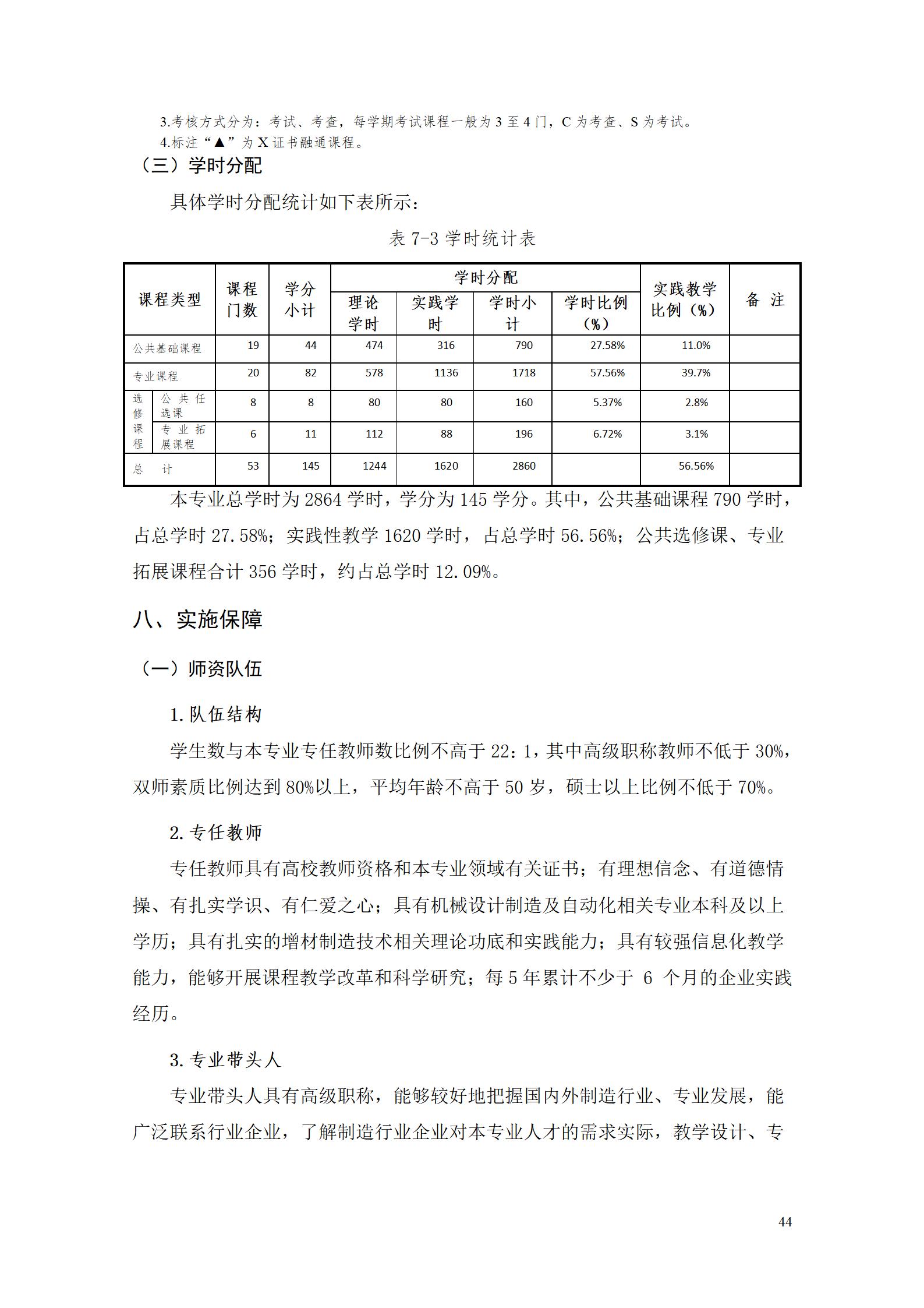 aaaa24848威尼斯2021级增材制造技术专业人才培养方案20210914_46.jpg