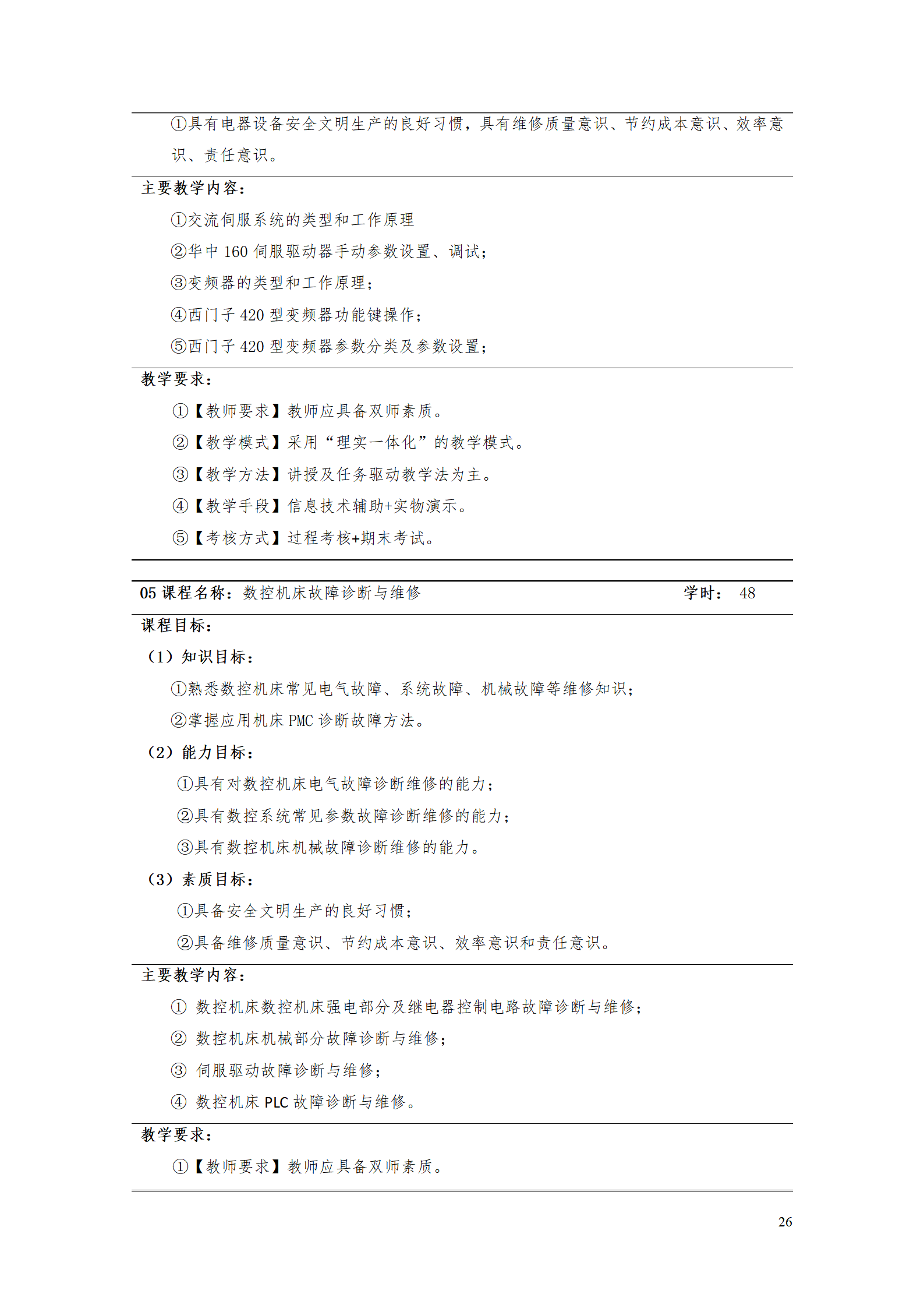 24848威尼斯2021级智能制造装备技术专业人才培养方案7.30_28.png