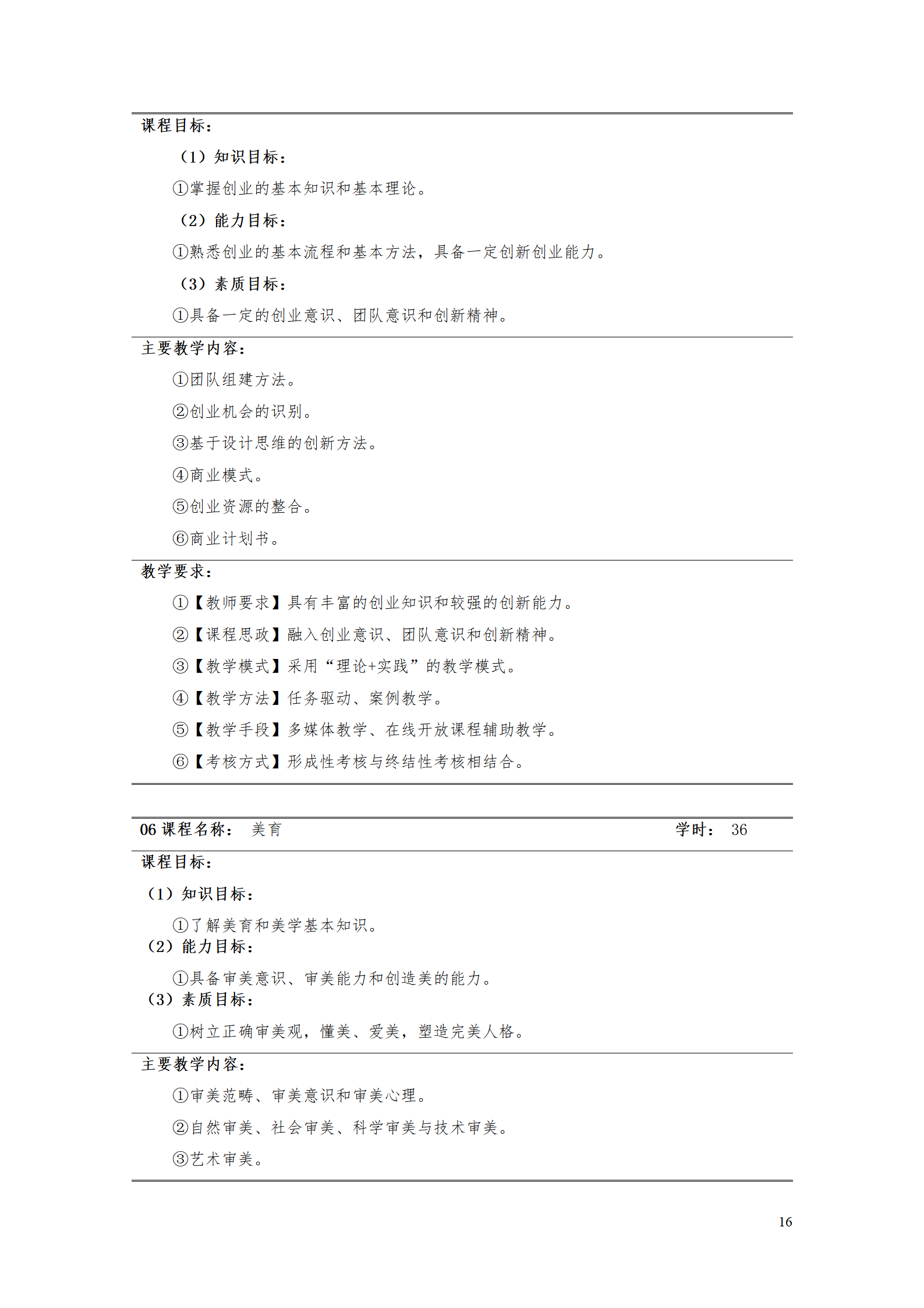 AAAA24848威尼斯2021级数字化设计与制造技术专业人才培养方案20210728_18.png