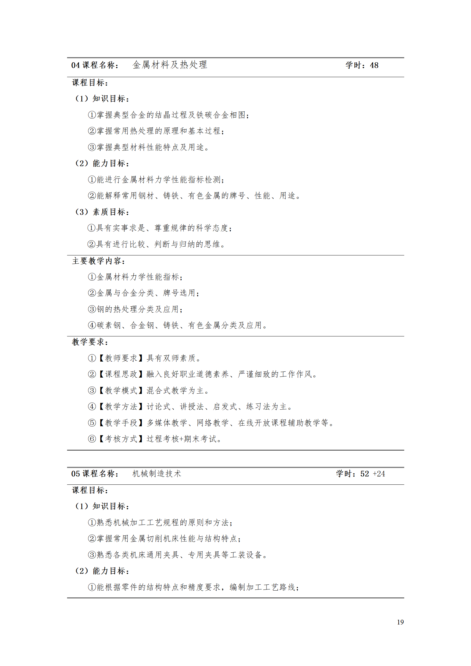 24848威尼斯2021级工业工程技术专业人才培养方案0728_21.png