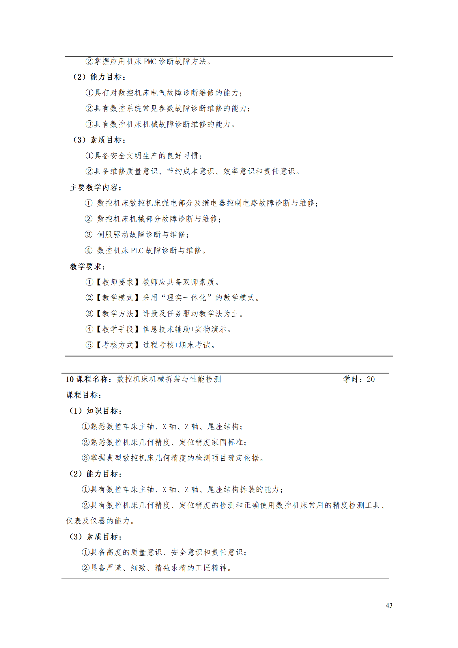 24848威尼斯2021级数控技术专业人才培养方案92_45.png