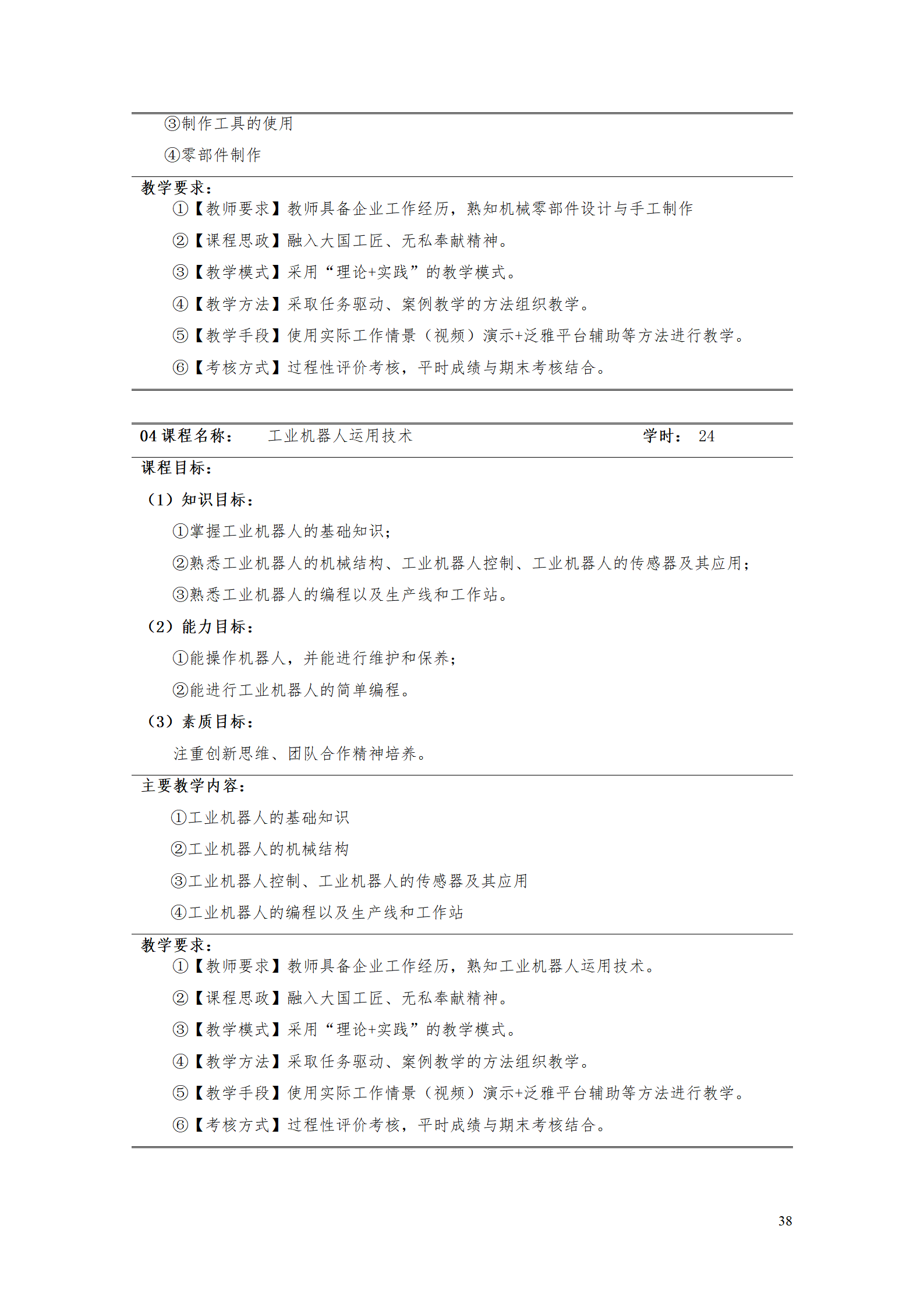 24848威尼斯2021级工业工程技术专业人才培养方案0728_40.png