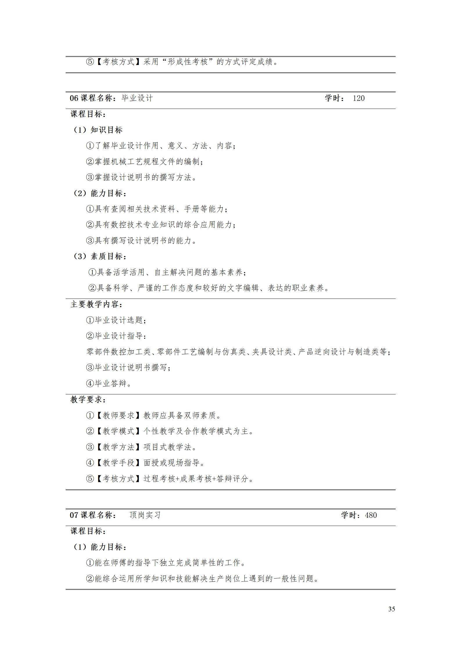 24848威尼斯2021级数控技术专业人才培养方案92_37.png