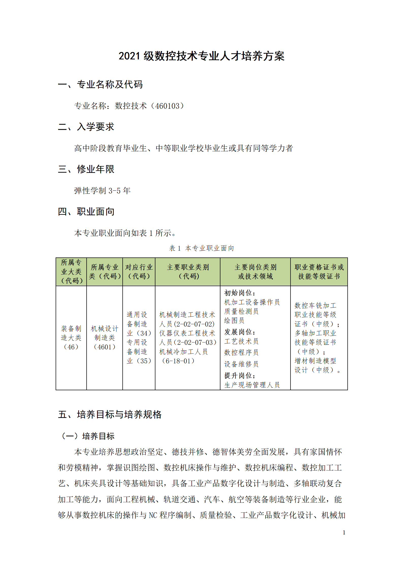 24848威尼斯2021级数控技术专业人才培养方案92_03.png