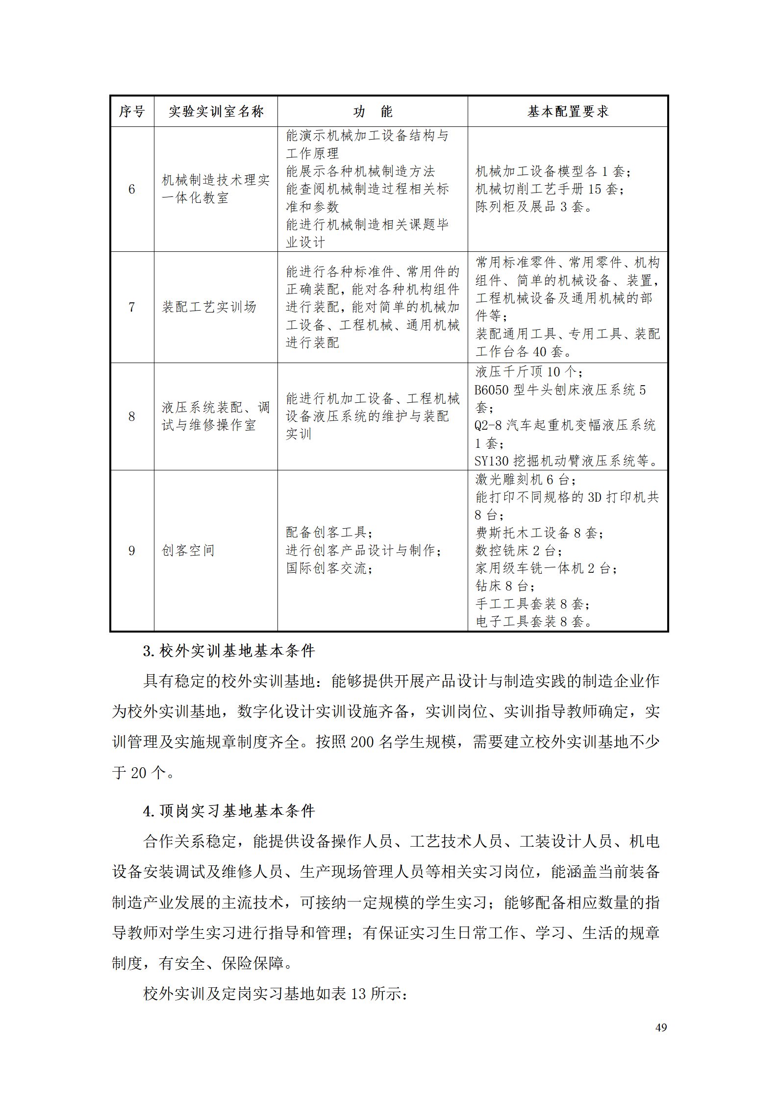 AAAA24848威尼斯2021级数字化设计与制造技术专业人才培养方案20210728_51.png