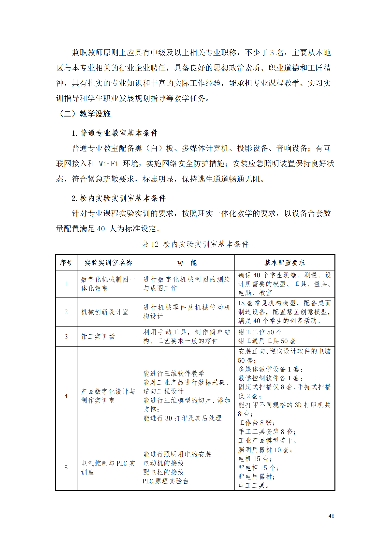 AAAA24848威尼斯2021级数字化设计与制造技术专业人才培养方案20210728_50.png