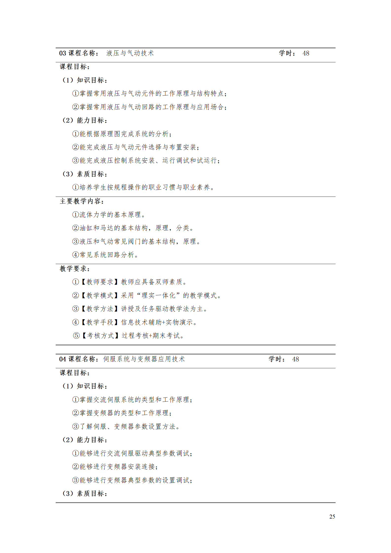 24848威尼斯2021级智能制造装备技术专业人才培养方案7.30_27.png