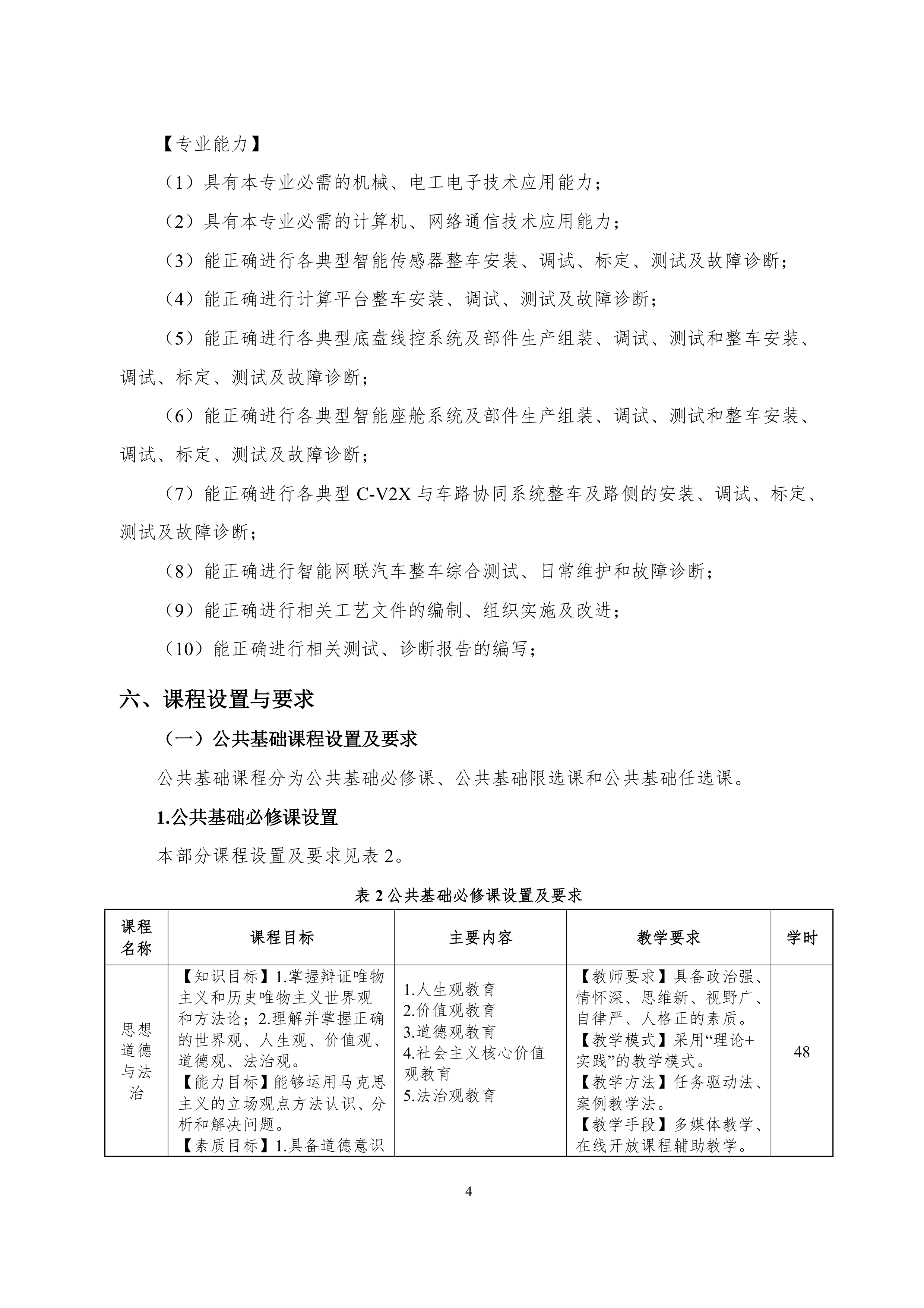 24848威尼斯2021级智能网联汽车技术专业人才培养方案-918_7.png