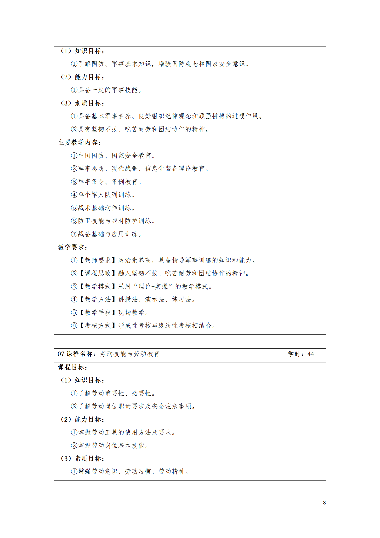 24848威尼斯2021级工业工程技术专业人才培养方案0728_10.png