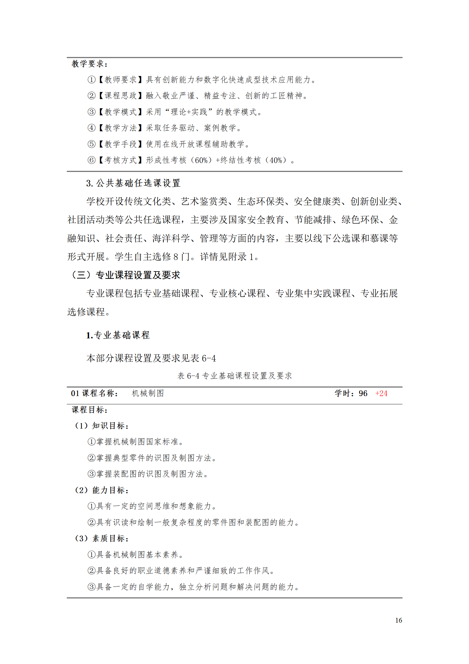 24848威尼斯2021级工业工程技术专业人才培养方案0728_18.png