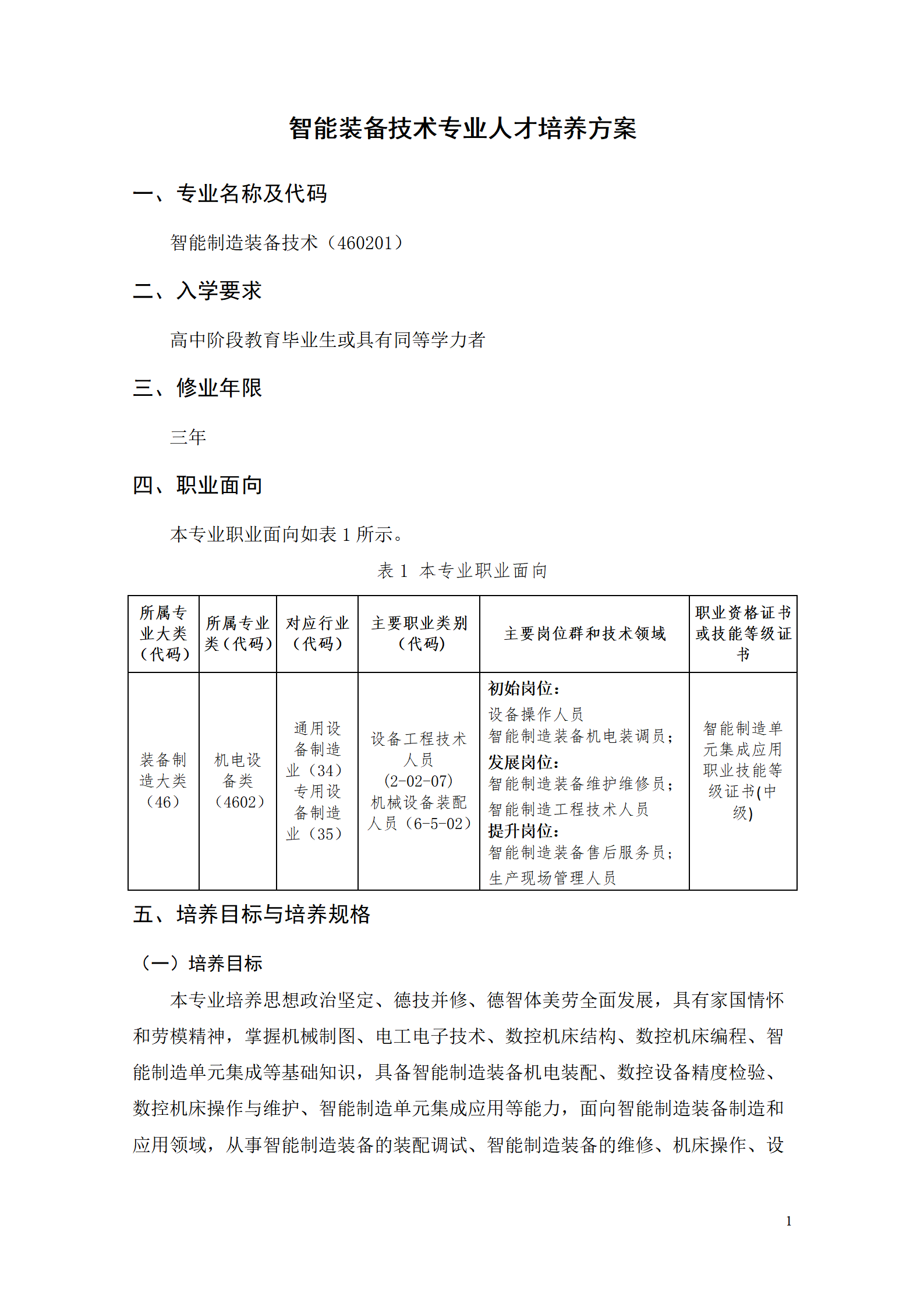 24848威尼斯2021级智能制造装备技术专业人才培养方案7.30_03.png