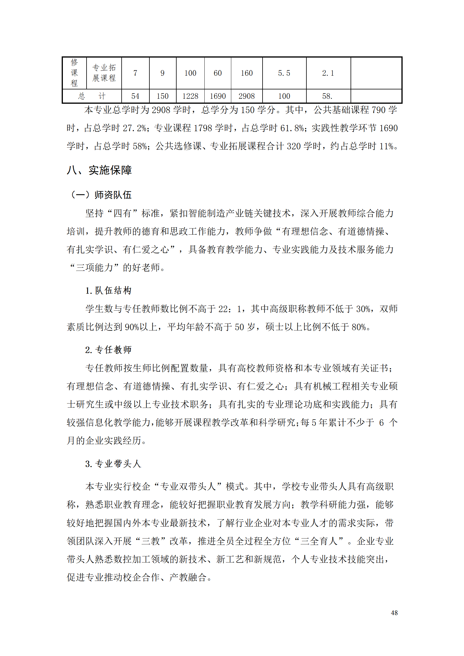 24848威尼斯2021级数控技术专业人才培养方案92_50.png