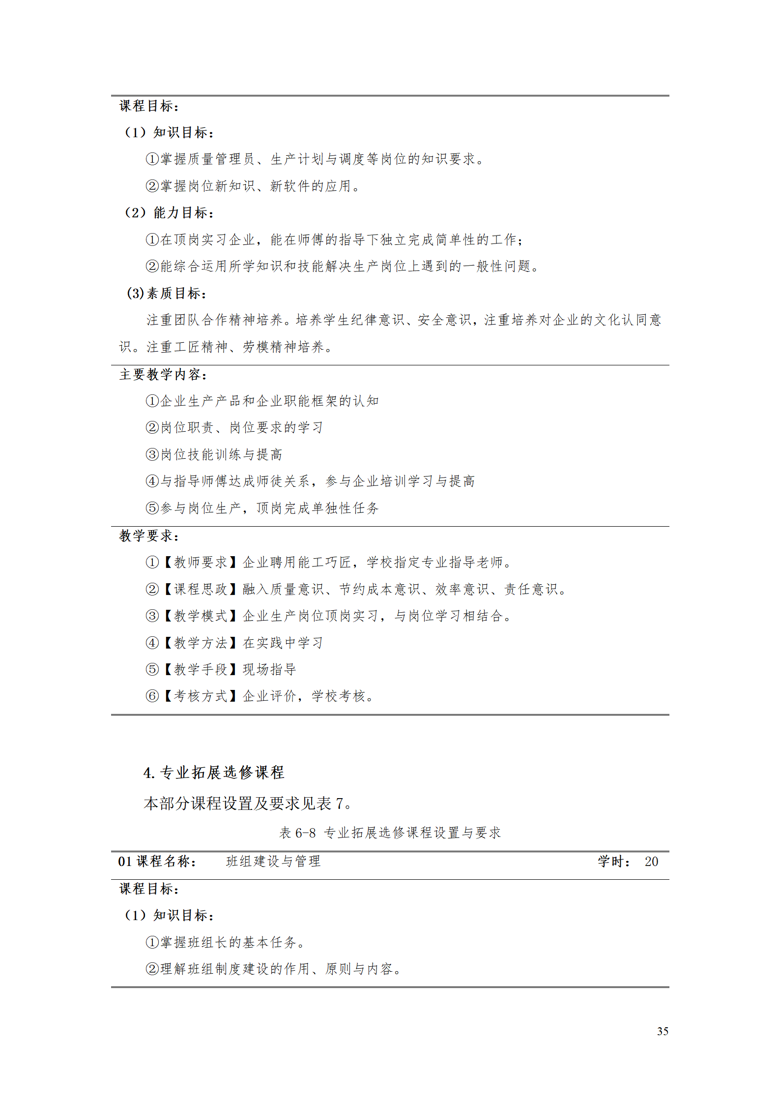 24848威尼斯2021级工业工程技术专业人才培养方案0728_37.png