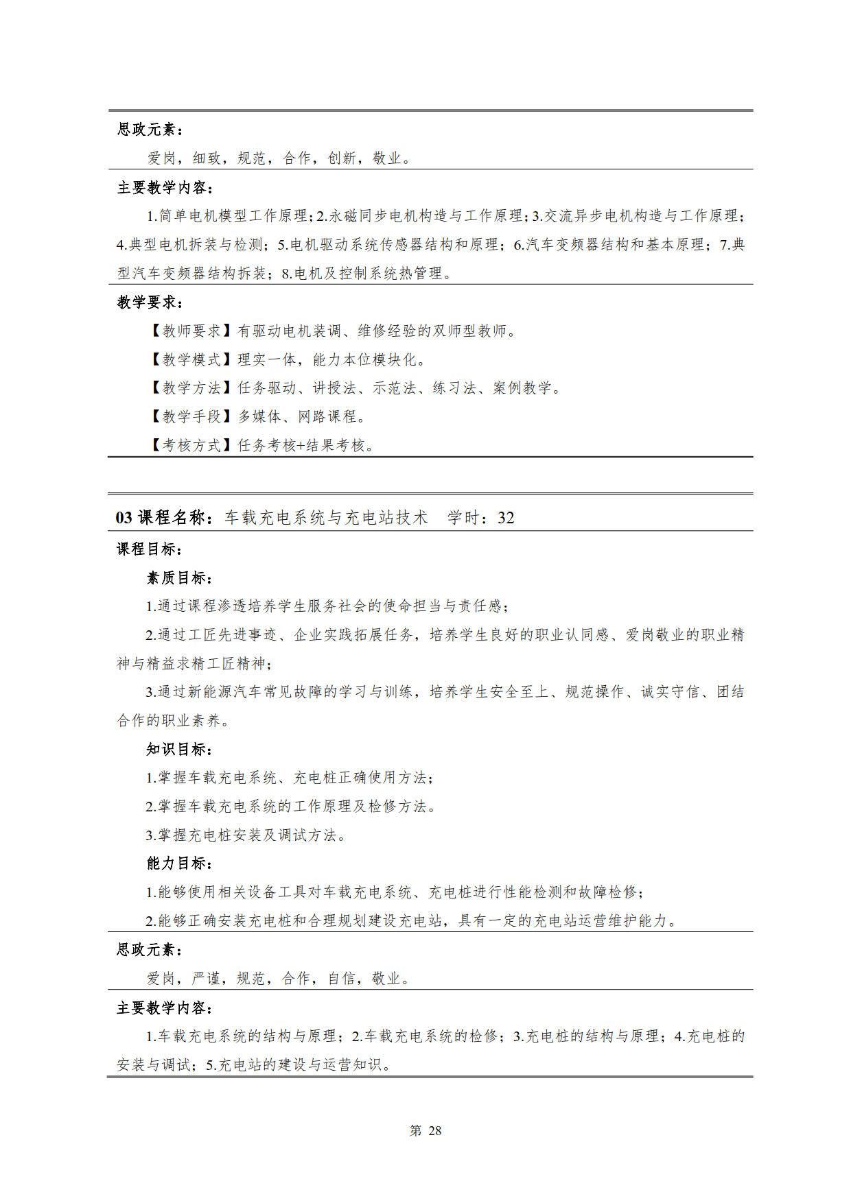 24848威尼斯2022级新能源汽车技术专业人才培养方案(V5)_30.jpg