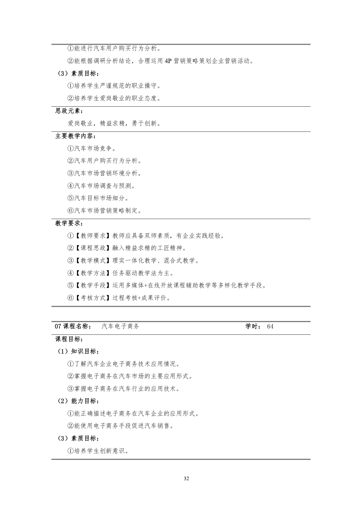 24848威尼斯2022版汽车技术与营销专业人才培养方案(9月6日定稿）_page-0034.jpg