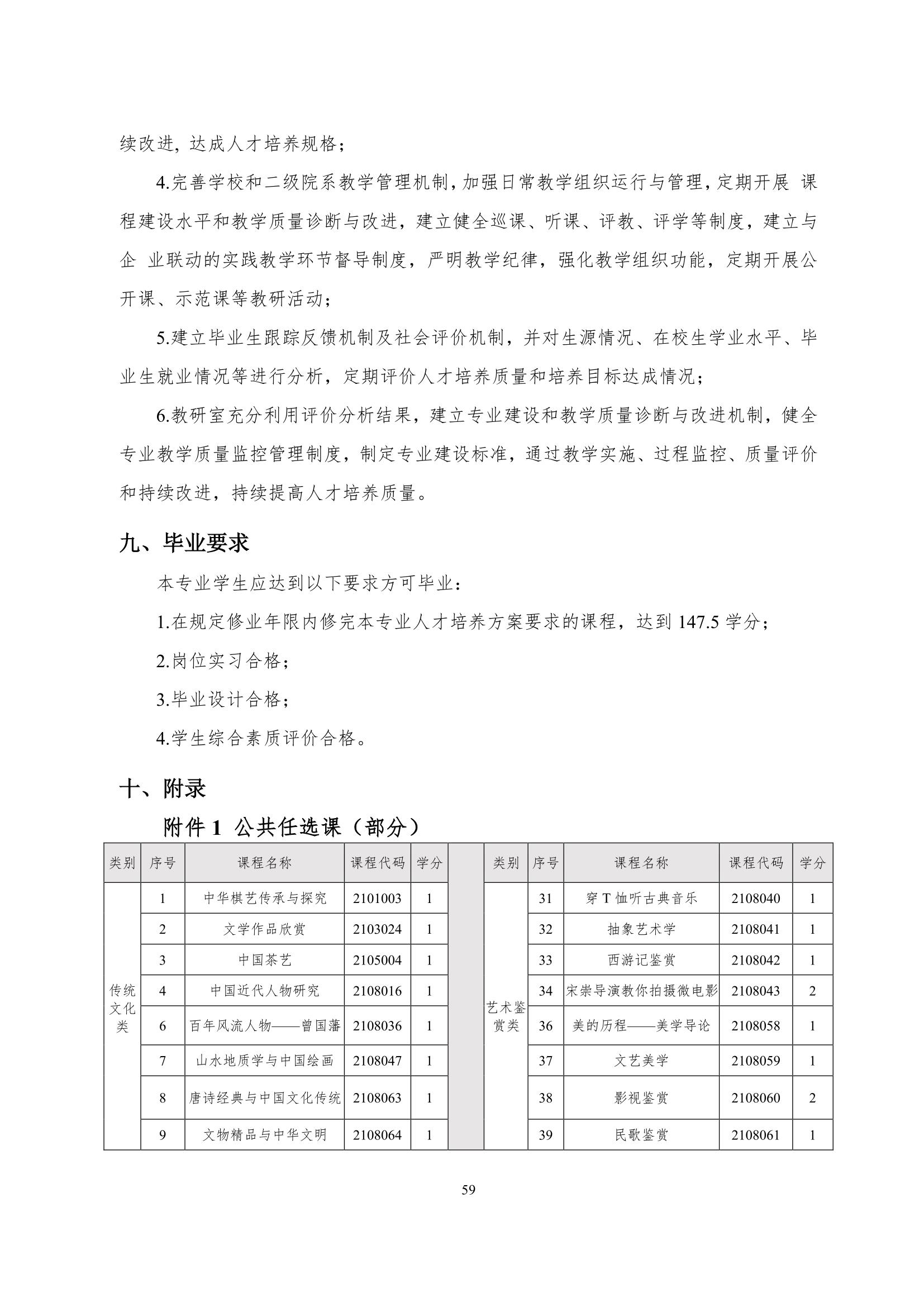 24848威尼斯2022级智能网联汽车技术专业人才培养方案-20220510-v9.0_61.jpg