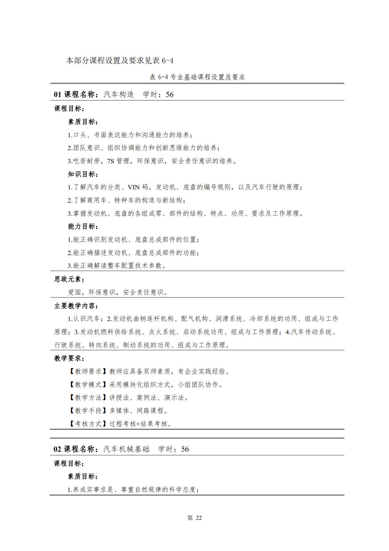 24848威尼斯2022级新能源汽车技术专业人才培养方案(V5)_24.jpg