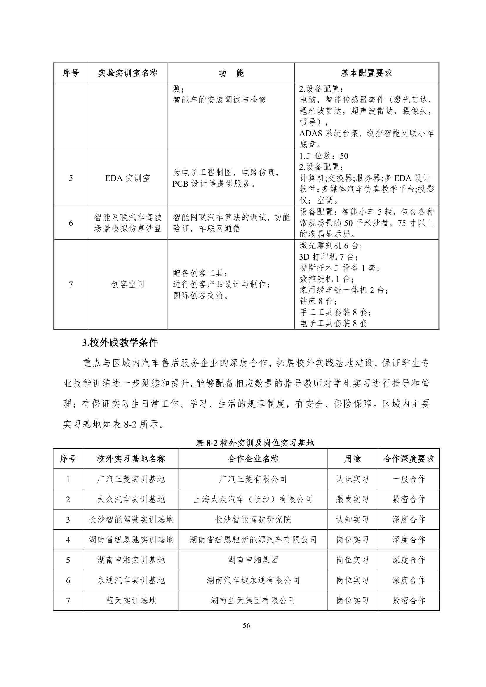 24848威尼斯2022级智能网联汽车技术专业人才培养方案-20220510-v9.0_58.jpg