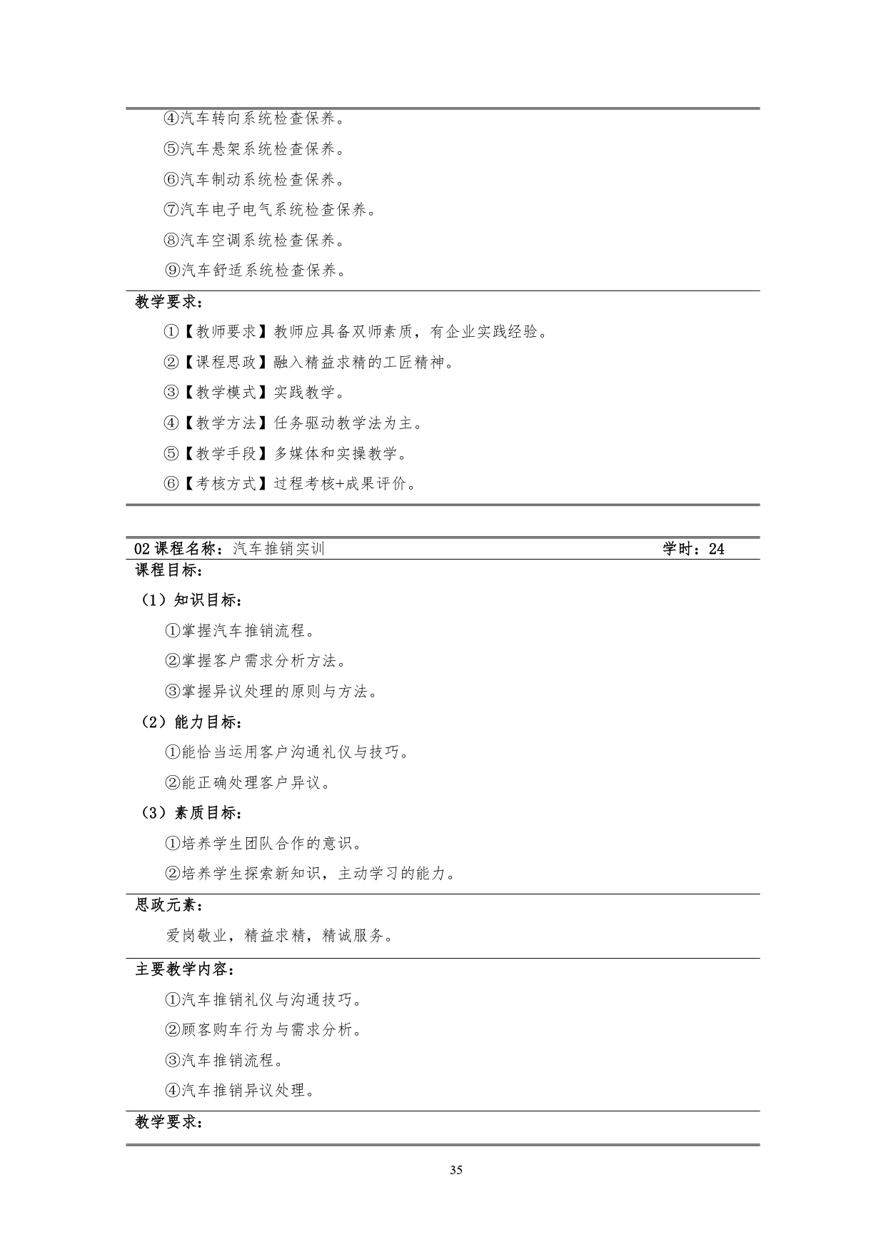 24848威尼斯2022版汽车技术与营销专业人才培养方案(9月6日定稿）_page-0037.jpg