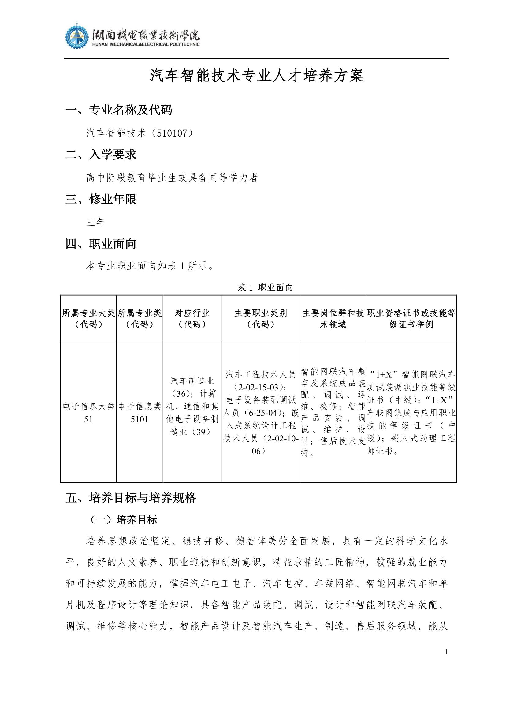 424848威尼斯2022级汽车智能技术专业人才培养方案_3.jpg