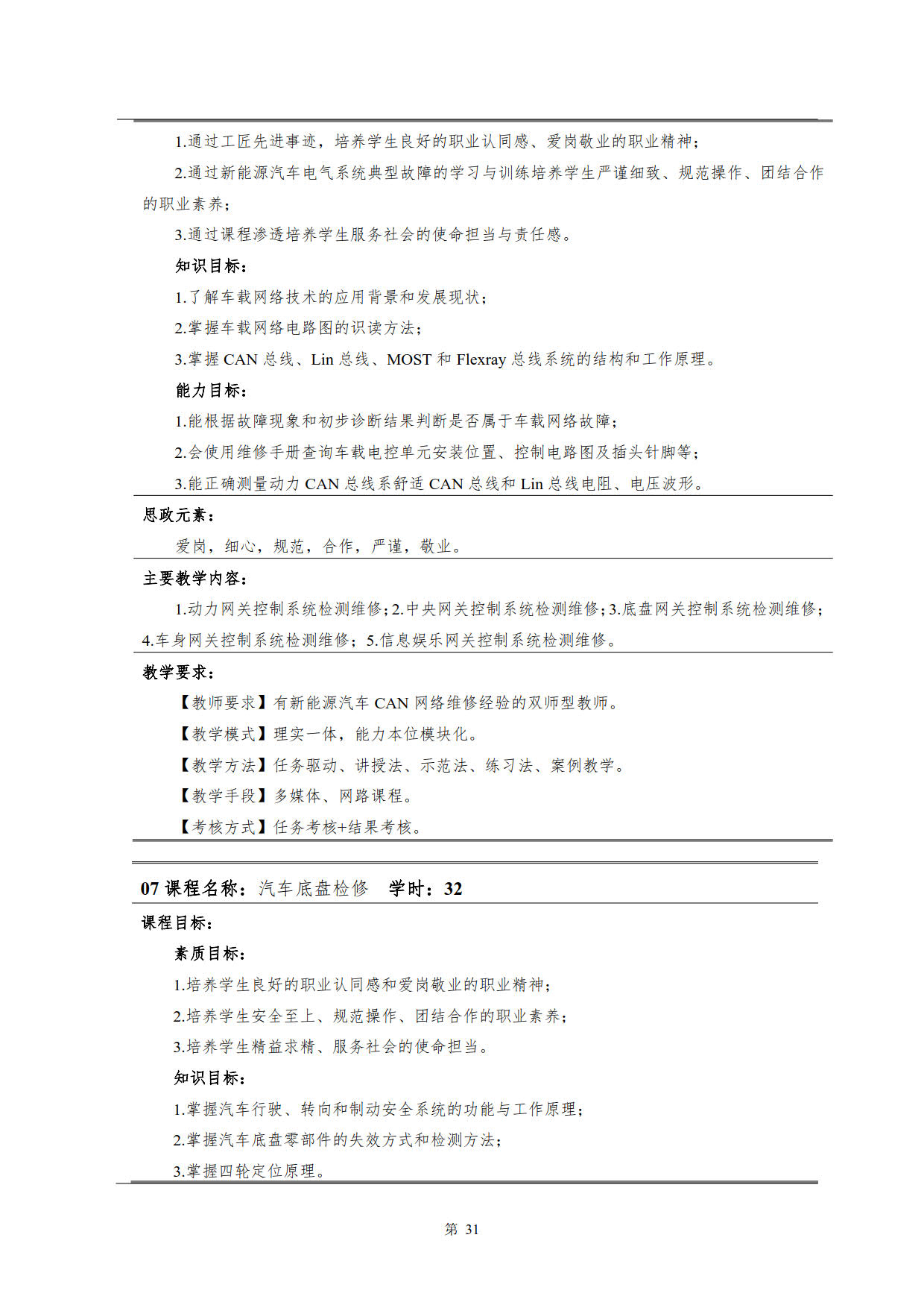 24848威尼斯2022级新能源汽车技术专业人才培养方案(V5)_33.jpg