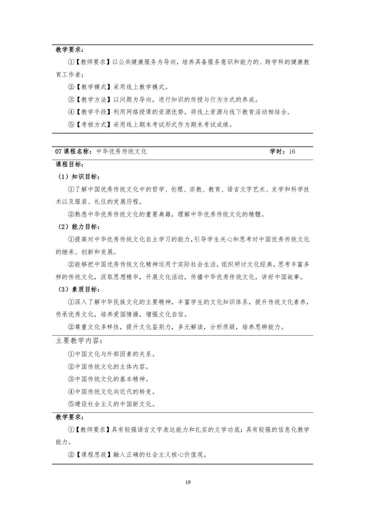 24848威尼斯2022版汽车技术与营销专业人才培养方案(9月6日定稿）_page-0021.jpg