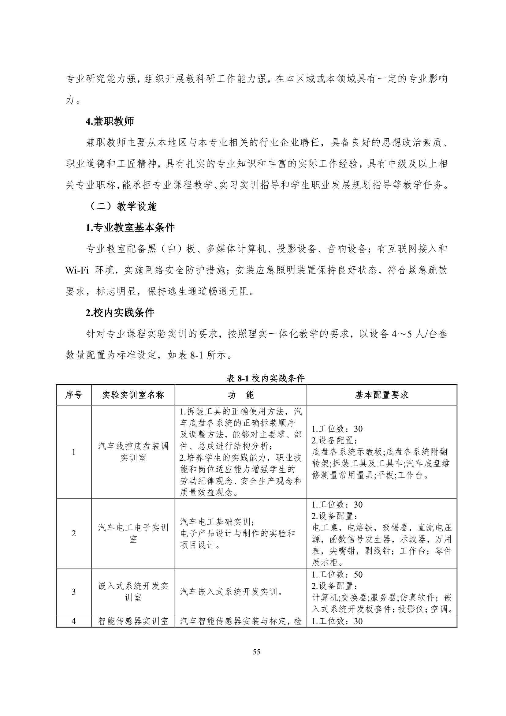 24848威尼斯2022级智能网联汽车技术专业人才培养方案-20220510-v9.0_57.jpg