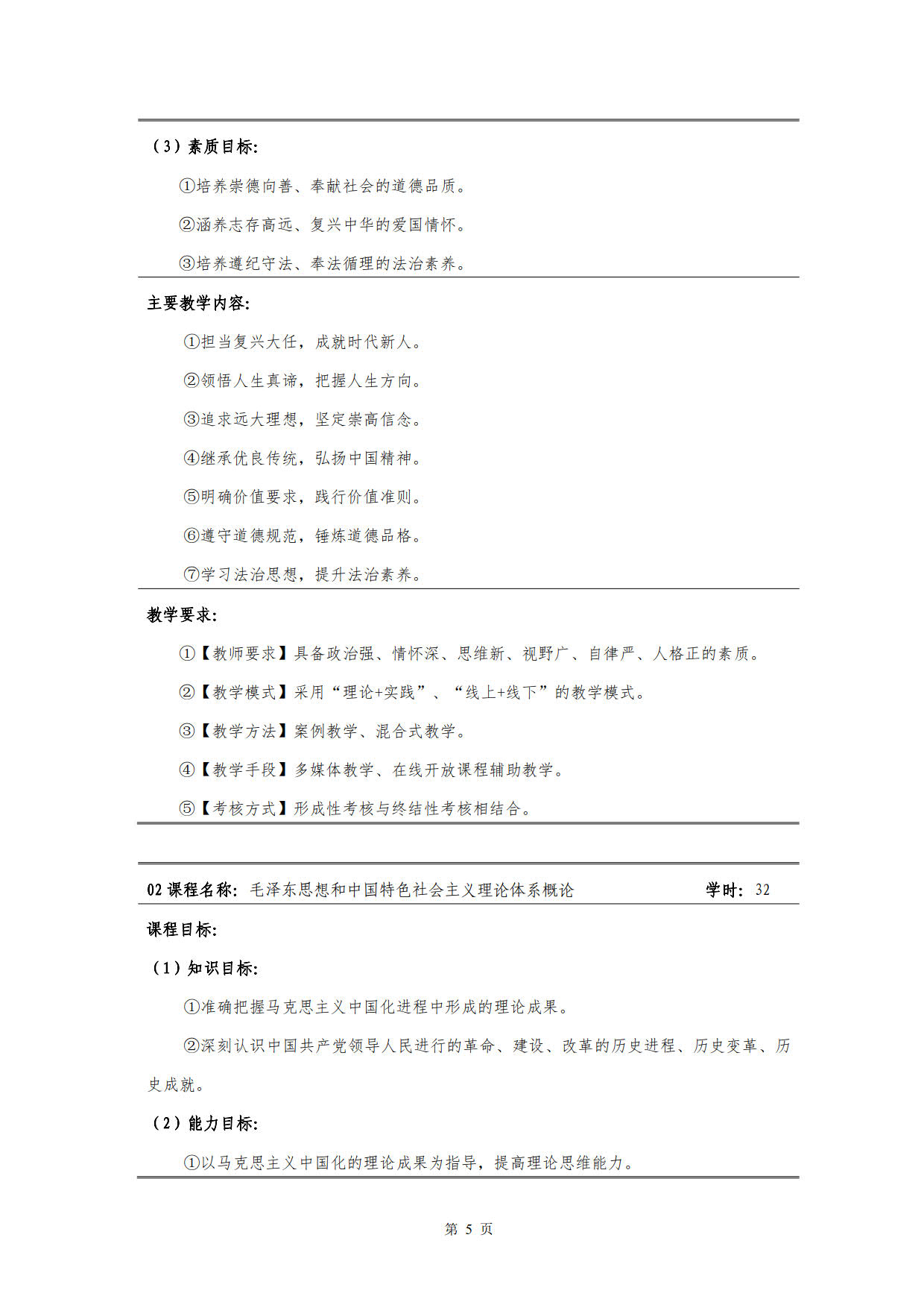 24848威尼斯2022级新能源汽车技术专业人才培养方案(V5)_7.jpg