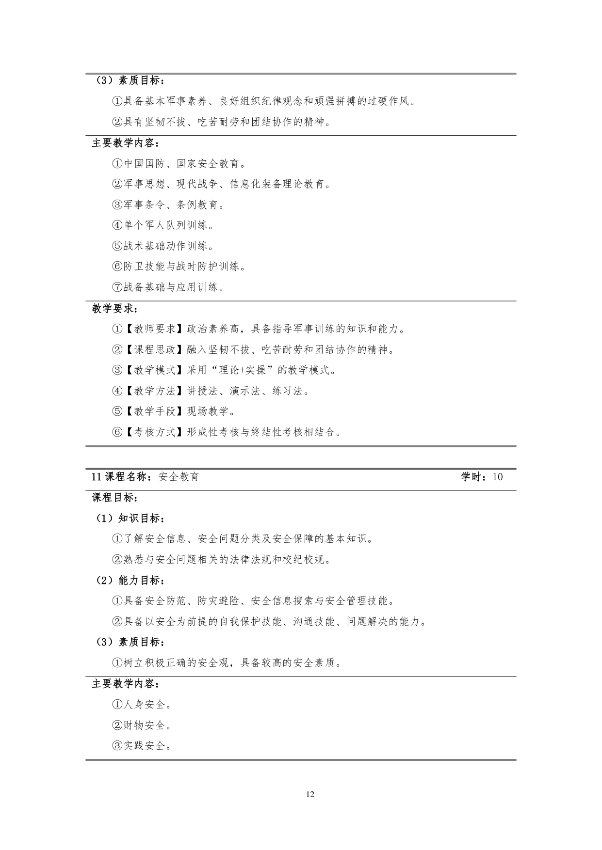 24848威尼斯2022版汽车技术与营销专业人才培养方案(9月6日定稿）_page-0014.jpg