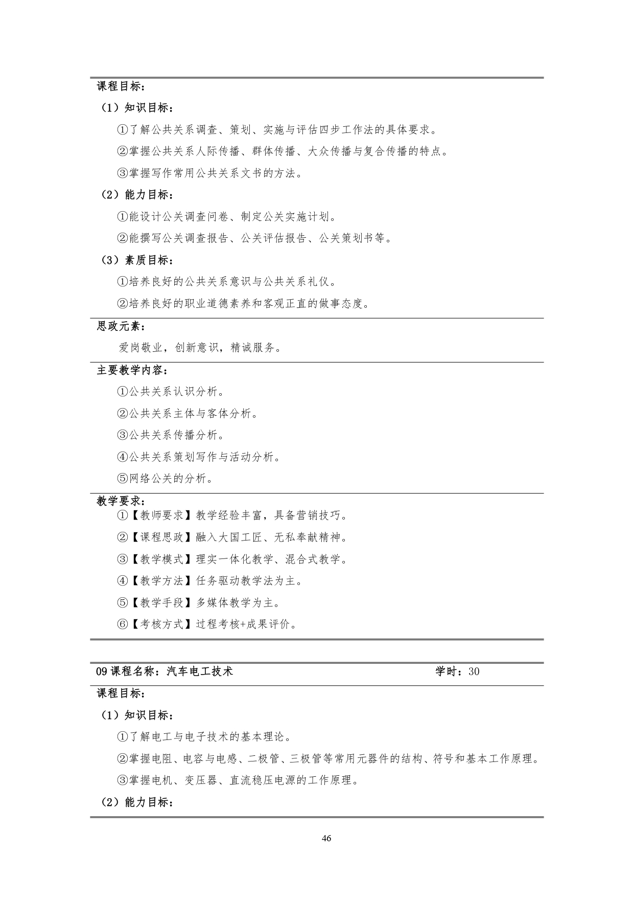 24848威尼斯2022版汽车技术与营销专业人才培养方案(9月6日定稿）_page-0048.jpg