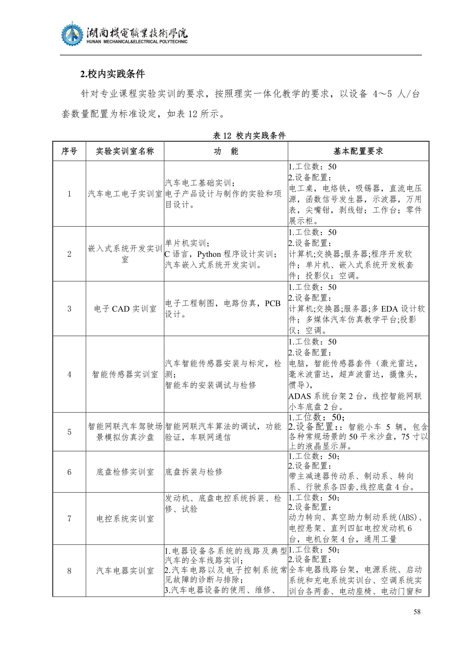 424848威尼斯2022级汽车智能技术专业人才培养方案_60.jpg