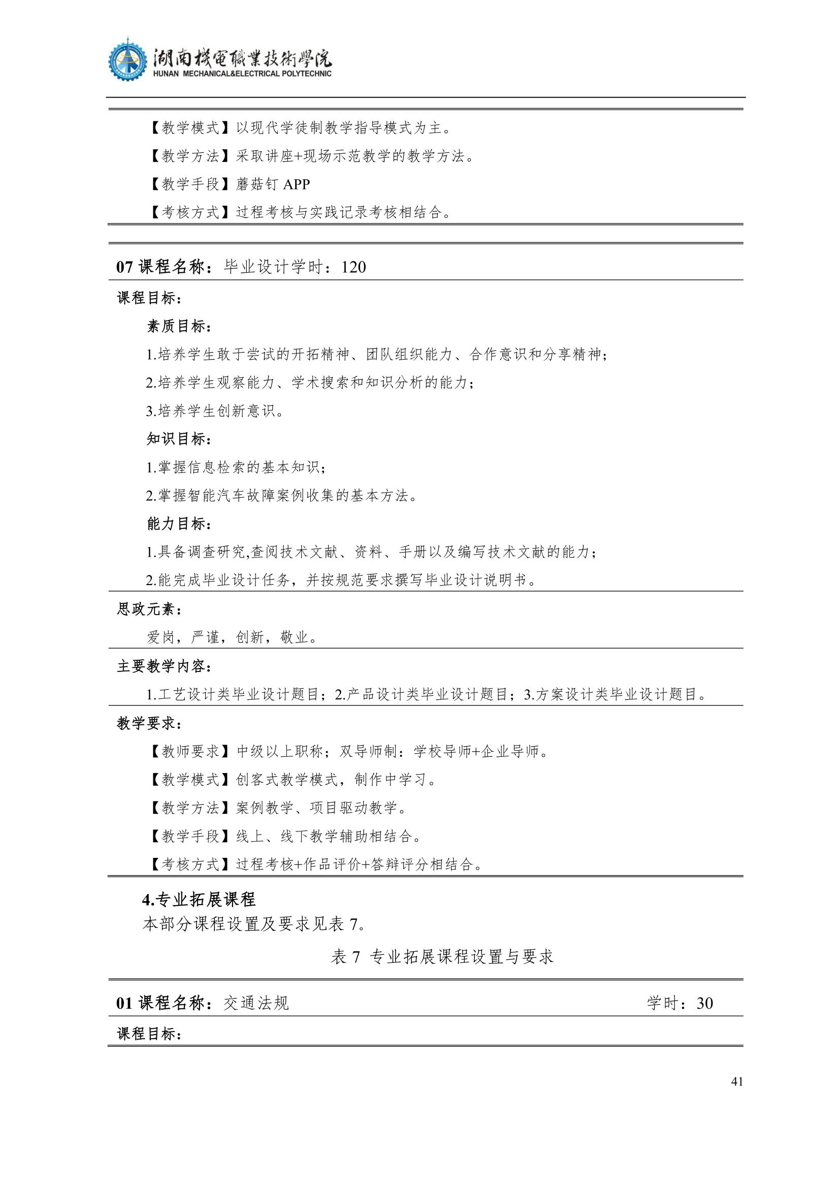 424848威尼斯2022级汽车智能技术专业人才培养方案_43.jpg