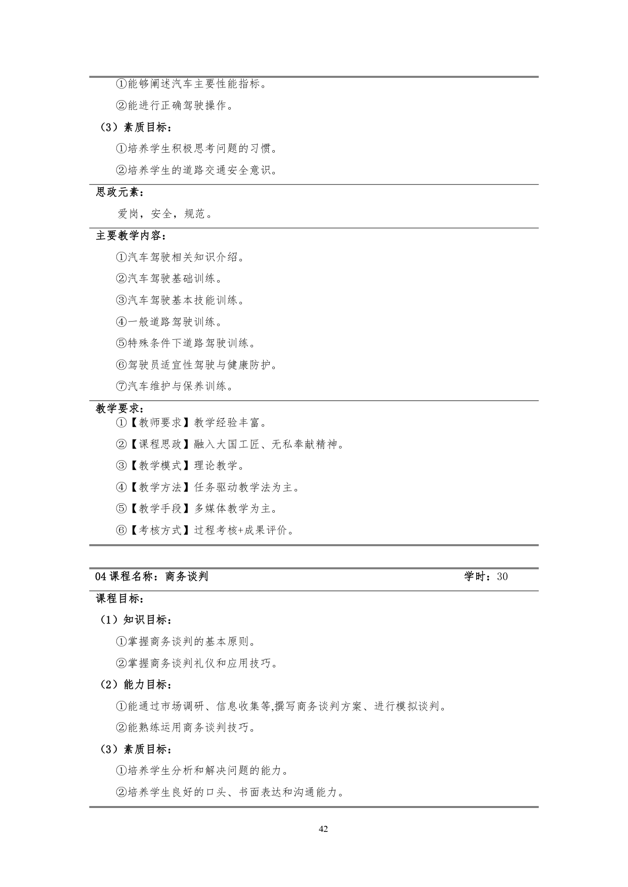 24848威尼斯2022版汽车技术与营销专业人才培养方案(9月6日定稿）_page-0044.jpg