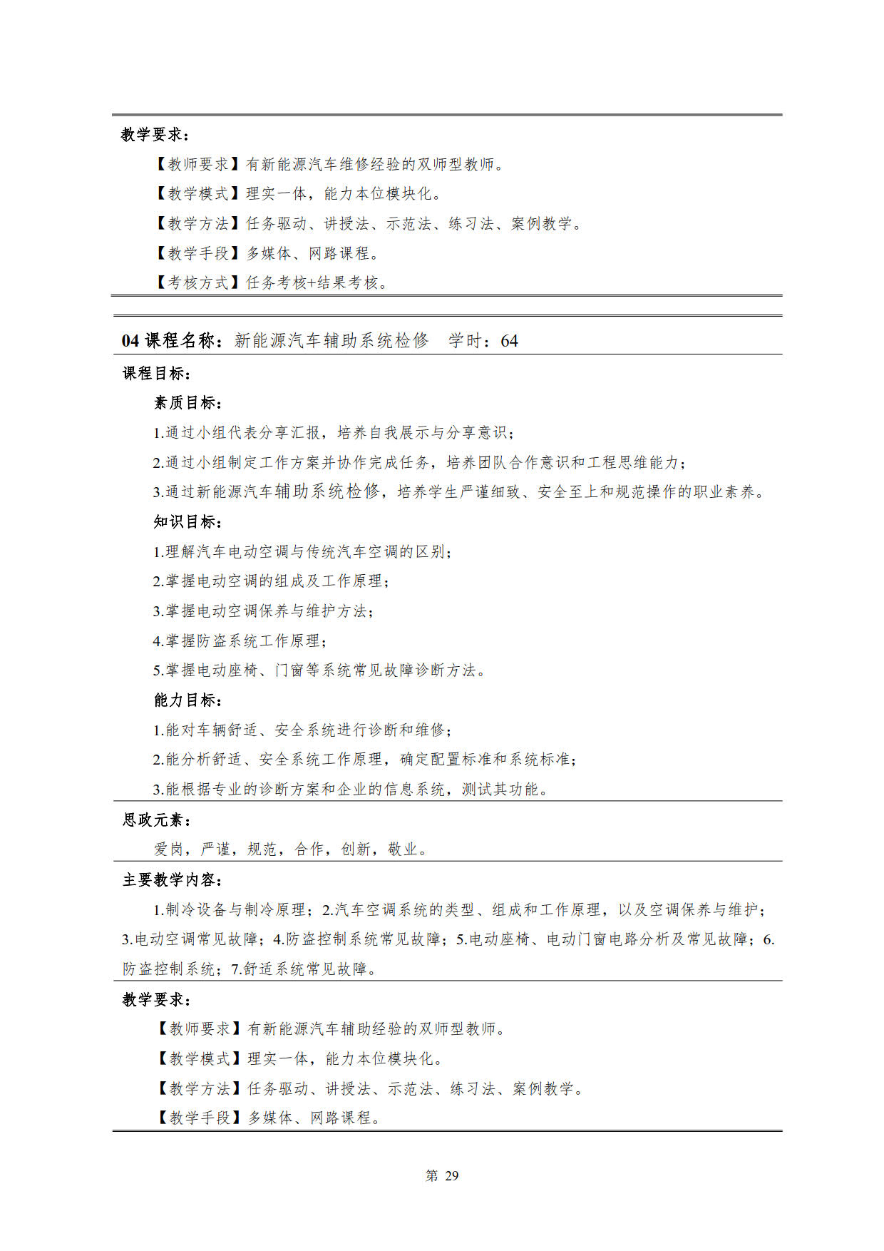 24848威尼斯2022级新能源汽车技术专业人才培养方案(V5)_31.jpg