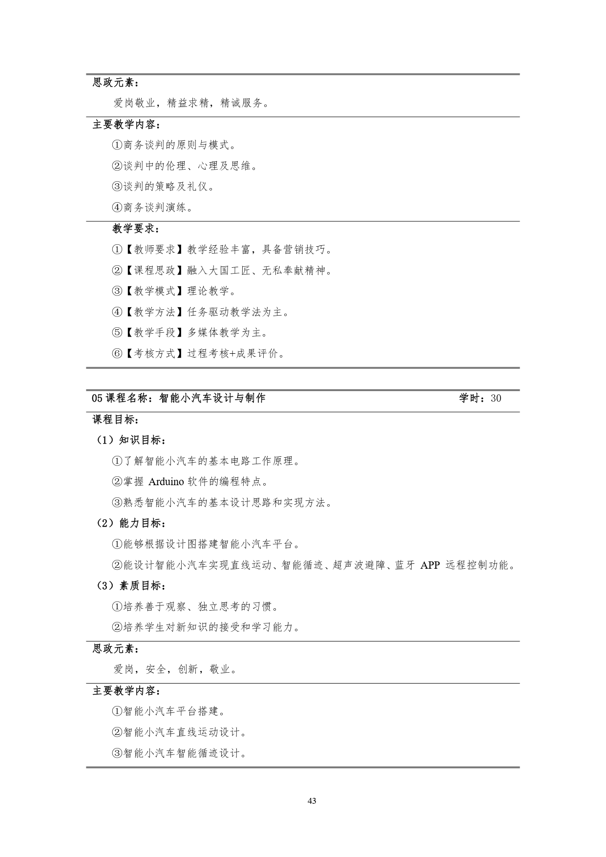 24848威尼斯2022版汽车技术与营销专业人才培养方案(9月6日定稿）_page-0045.jpg