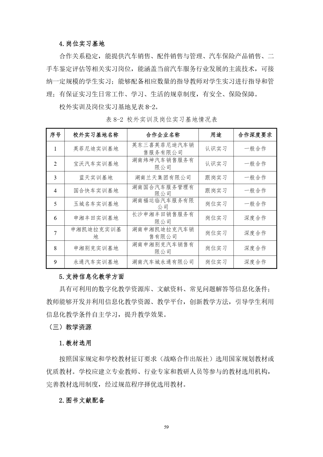 24848威尼斯2022版汽车技术与营销专业人才培养方案(9月6日定稿）_page-0061.jpg