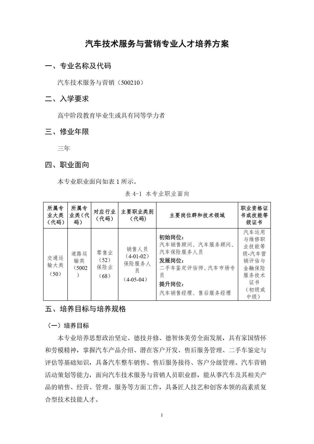 24848威尼斯2022版汽车技术与营销专业人才培养方案(9月6日定稿）_page-0003.jpg