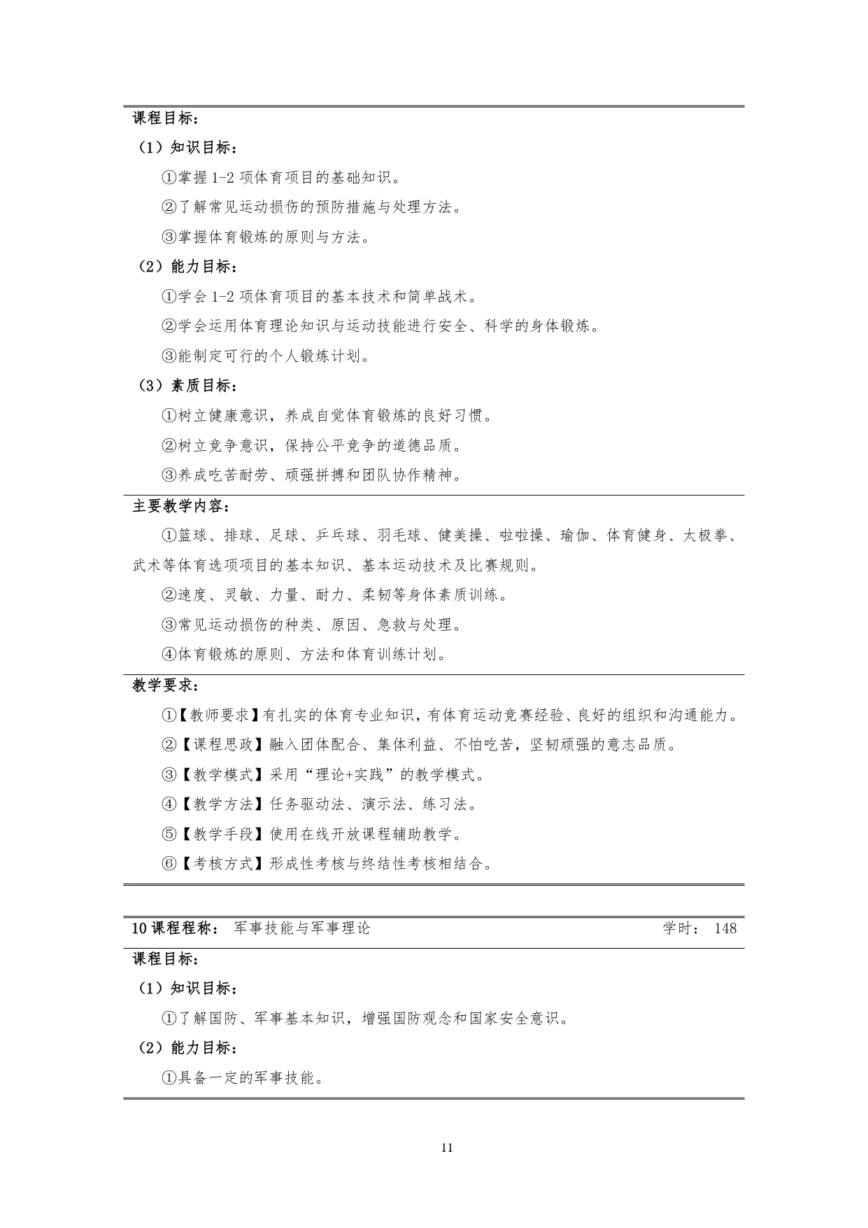 24848威尼斯2022版汽车技术与营销专业人才培养方案(9月6日定稿）_page-0013.jpg