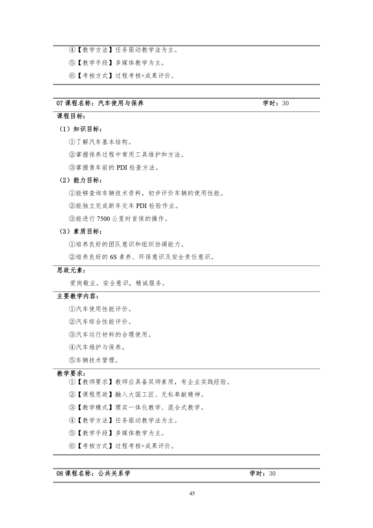 24848威尼斯2022版汽车技术与营销专业人才培养方案(9月6日定稿）_page-0047.jpg