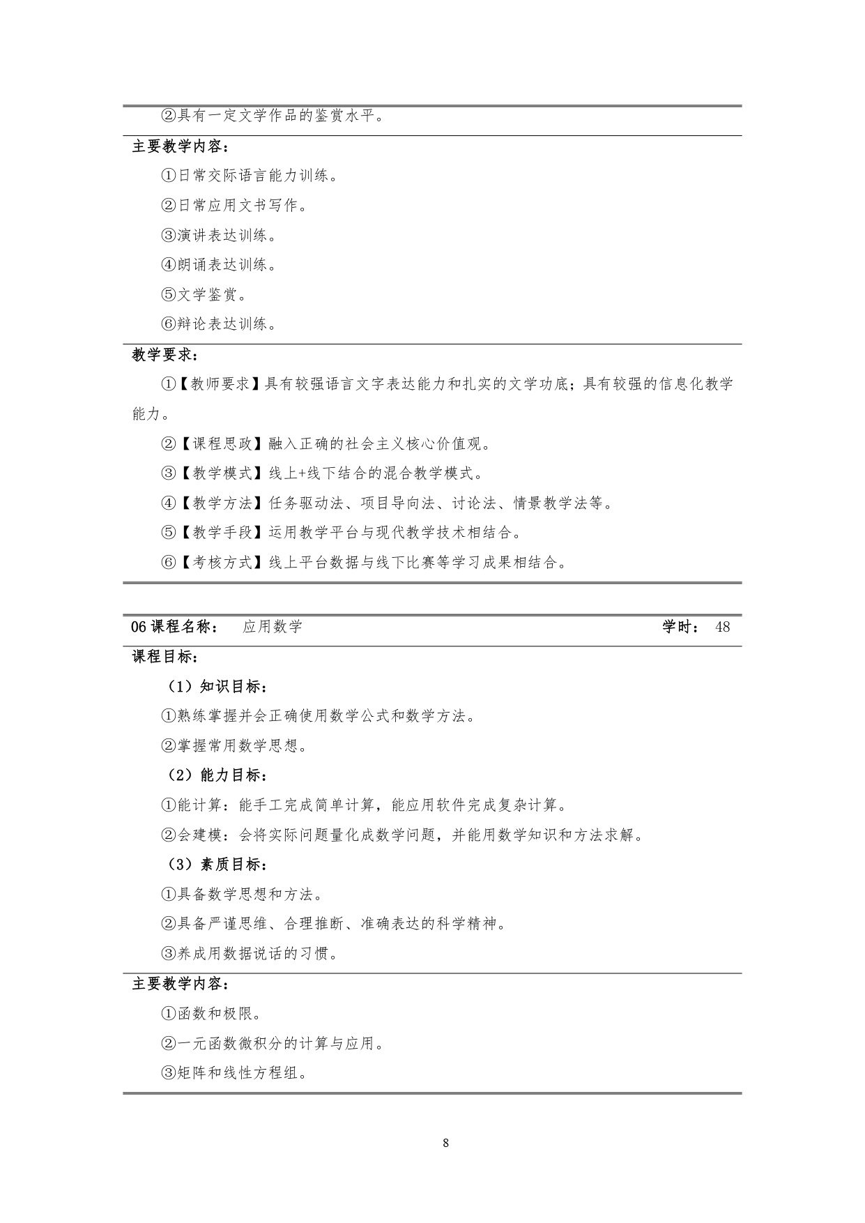 24848威尼斯2022版汽车技术与营销专业人才培养方案(9月6日定稿）_page-0010.jpg