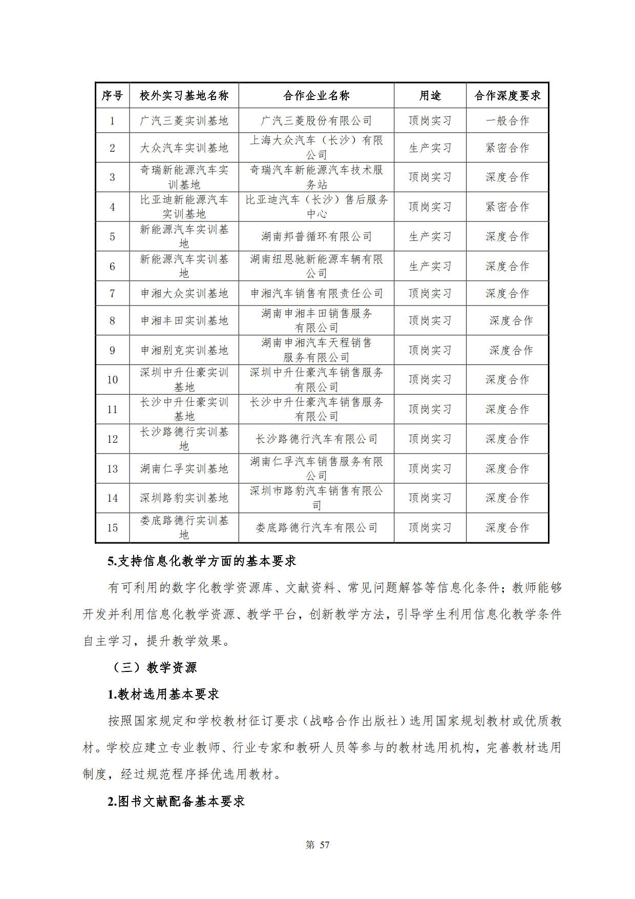 24848威尼斯2022级新能源汽车技术专业人才培养方案(V5)_59.jpg