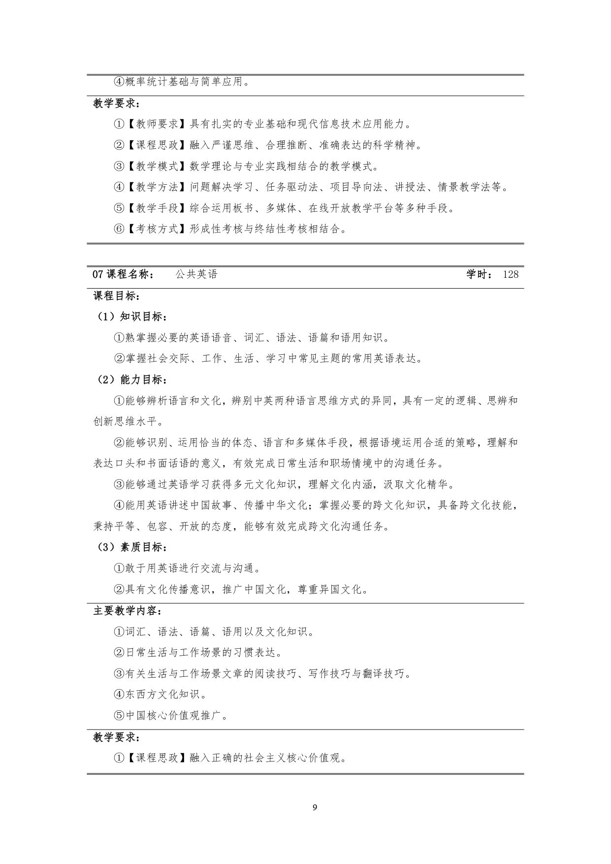 24848威尼斯2022版汽车技术与营销专业人才培养方案(9月6日定稿）_page-0011.jpg