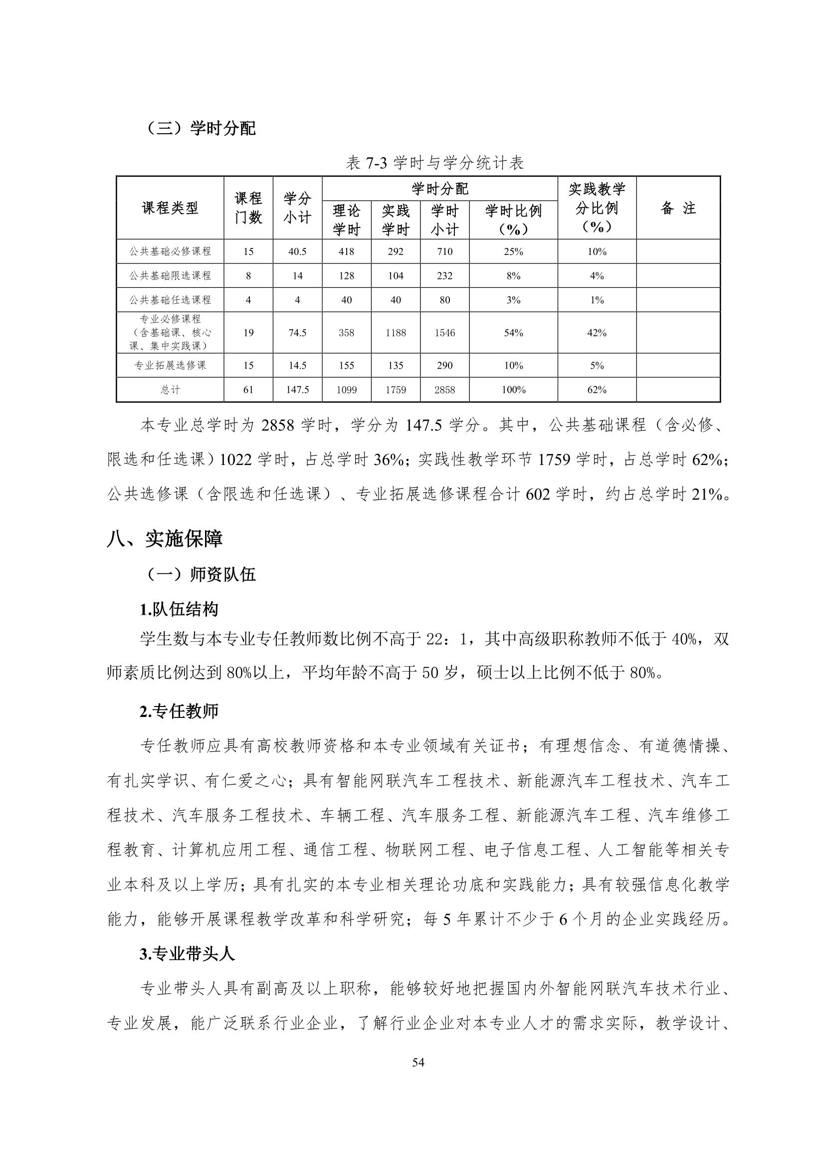 24848威尼斯2022级智能网联汽车技术专业人才培养方案-20220510-v9.0_56.jpg