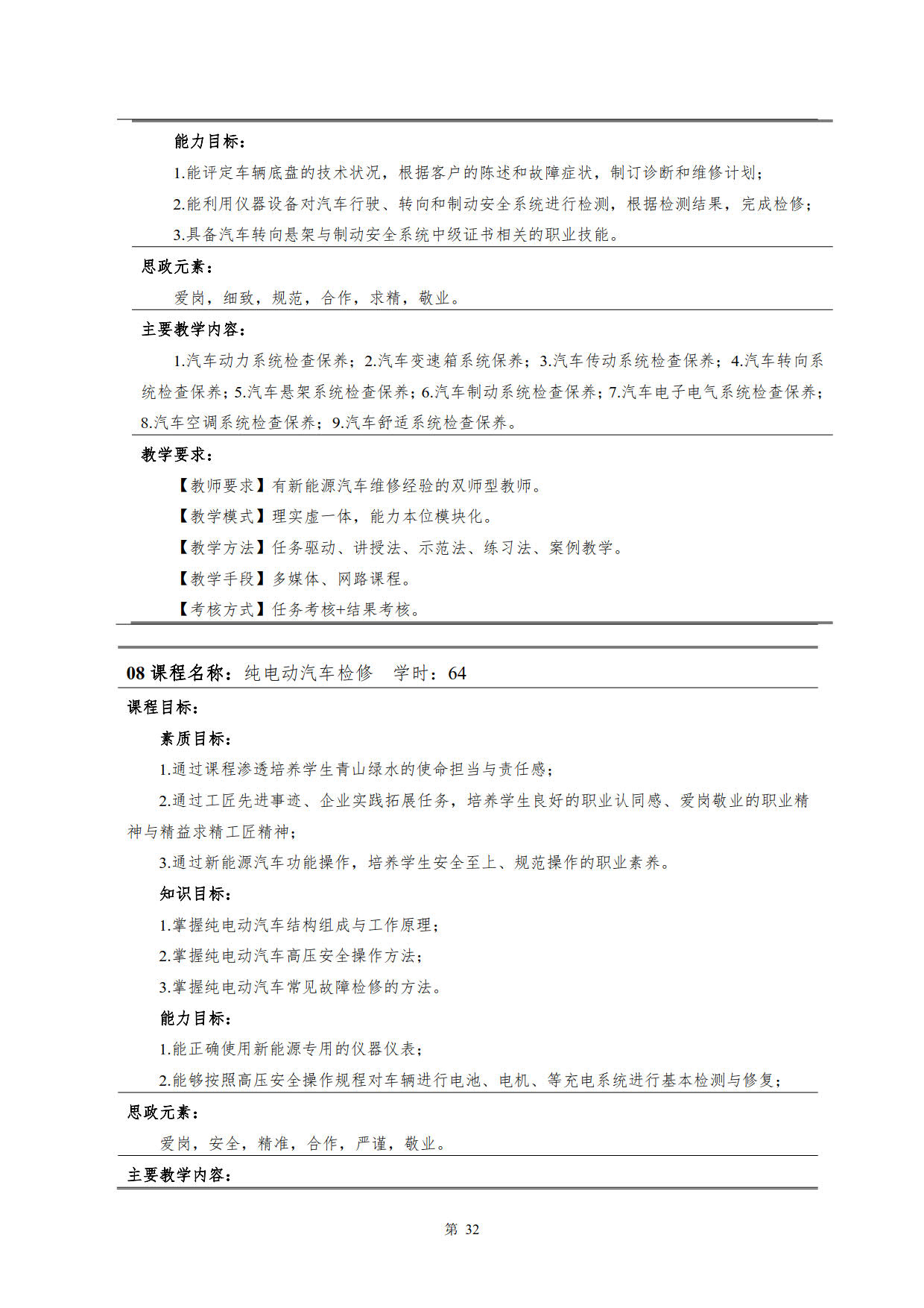 24848威尼斯2022级新能源汽车技术专业人才培养方案(V5)_34.jpg